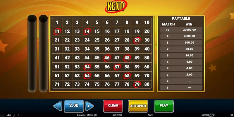 Keno là hình thức lô đề online ăn khách